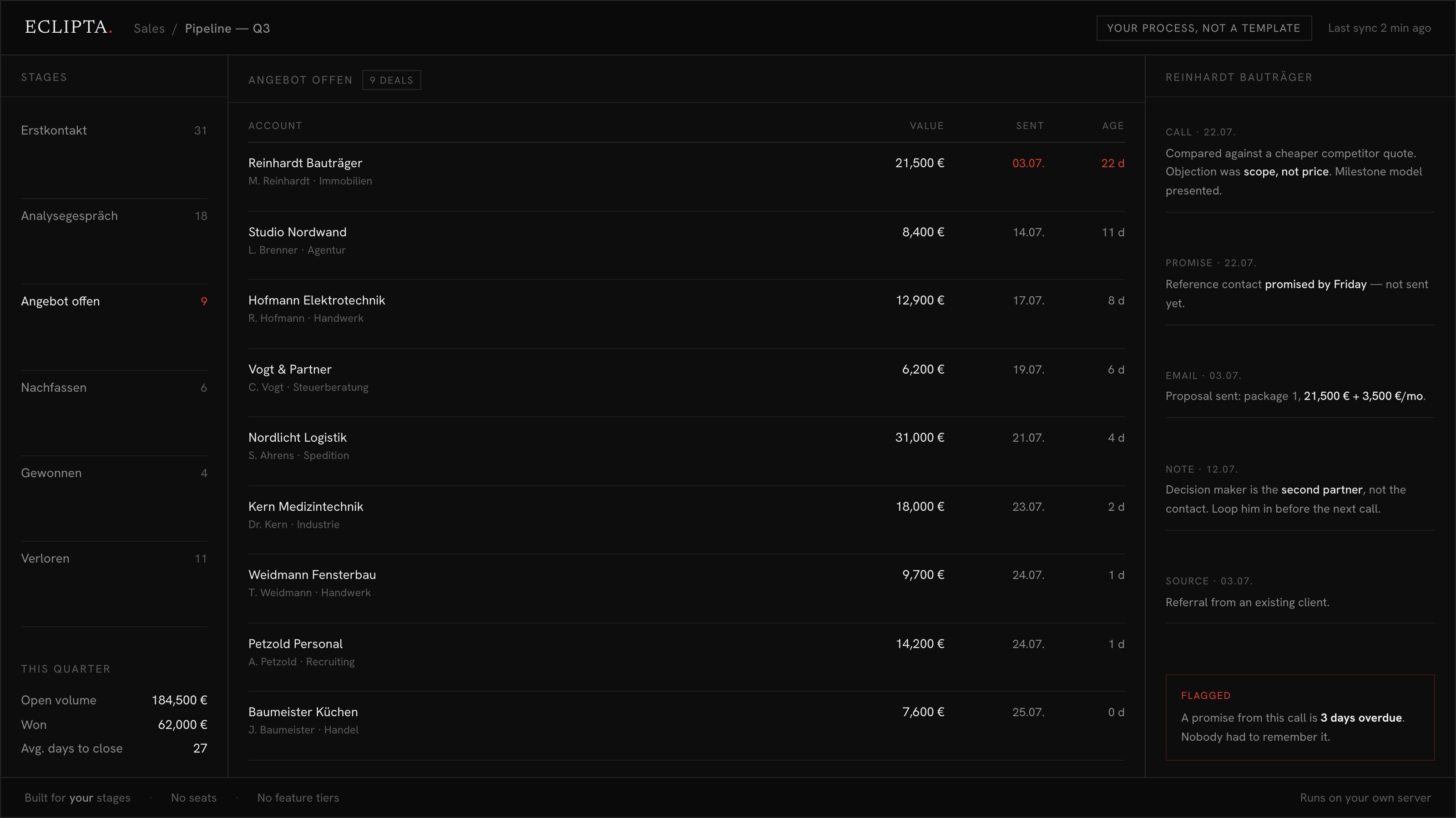 Every business: A custom CRM built around your sales process, not around someone else's template
