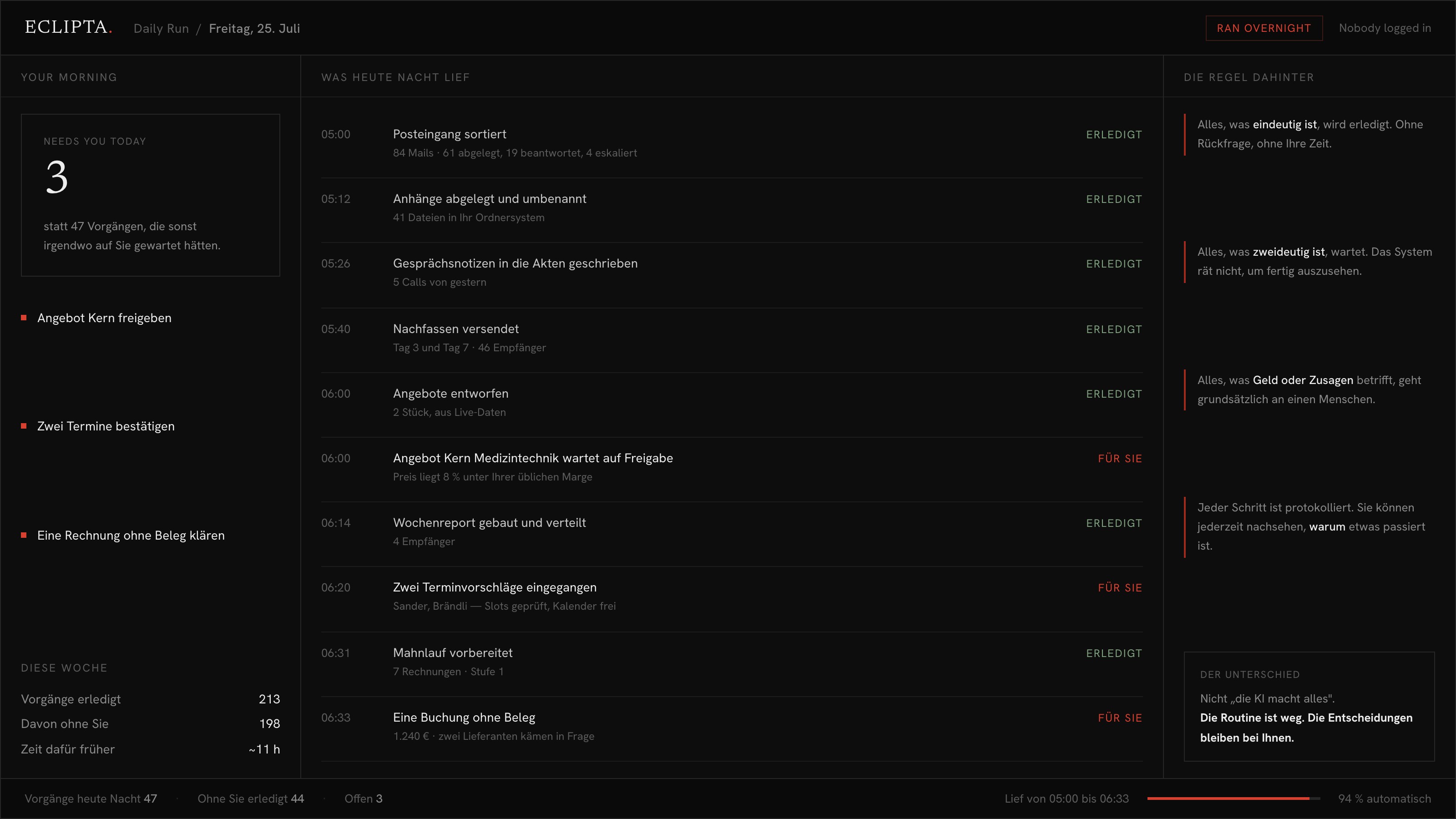 Every business: Automate the routine work in your business and keep only the decisions